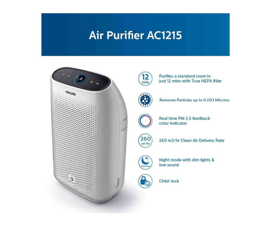 Philips Air purifier